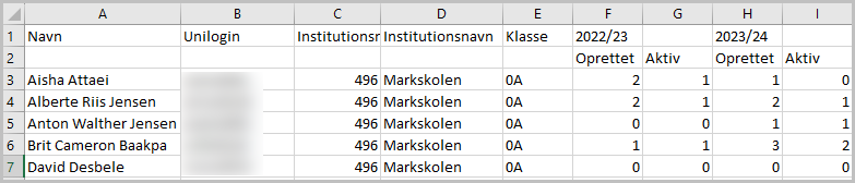 udtræk MN.png