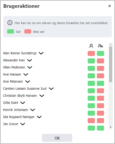 klasseoverblik oversigt.png