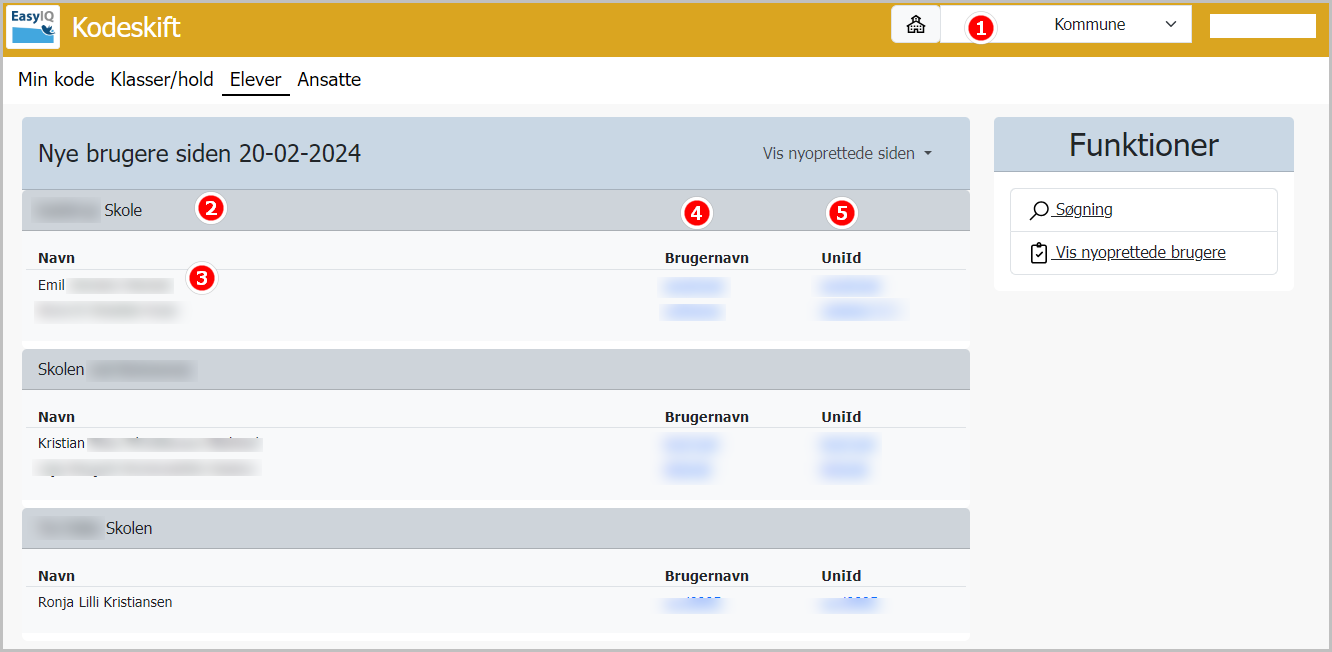 Oversigt over nyoprettede elever