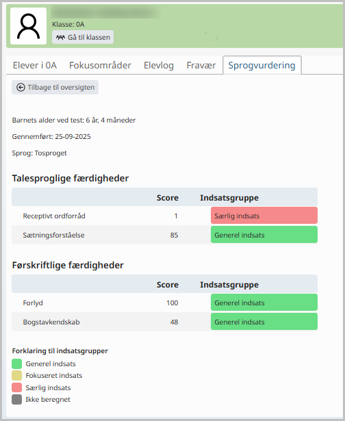 Individuel resultatoversigt 