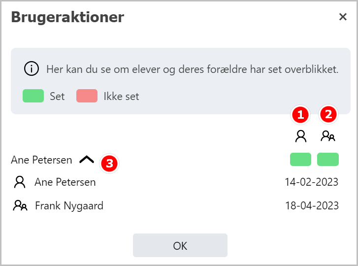 brugeraktivitet.png