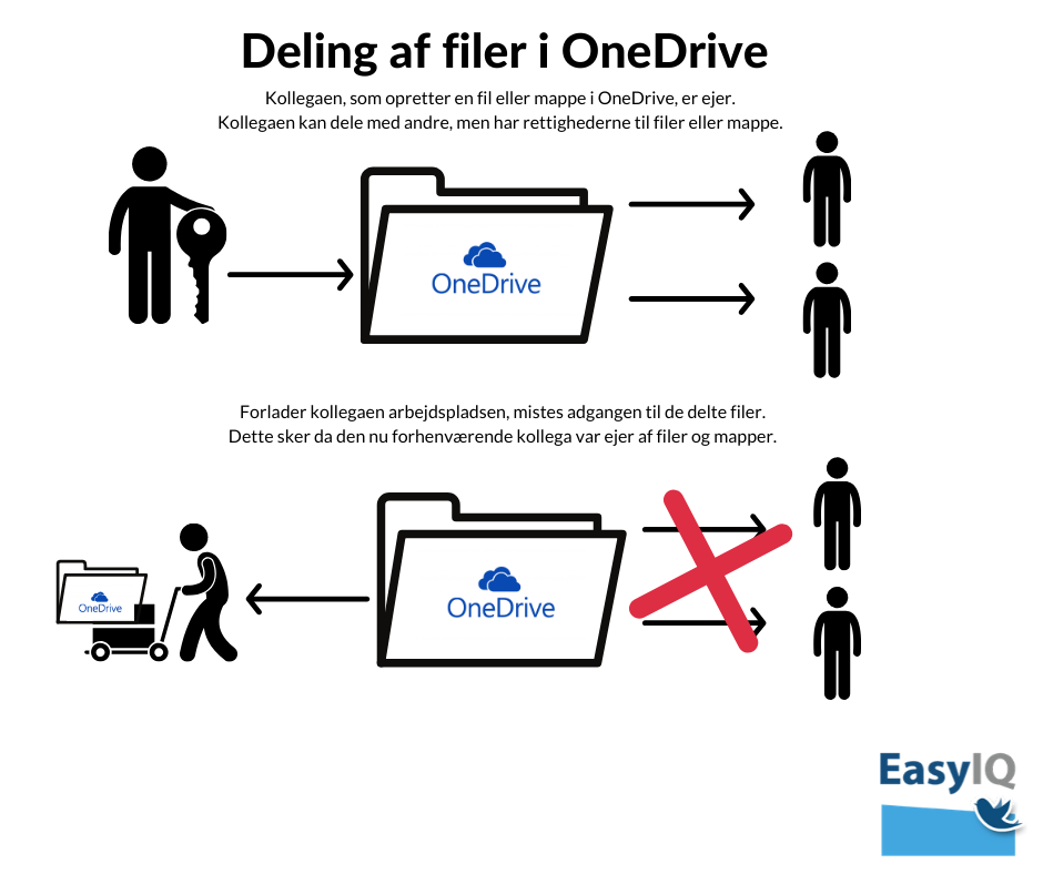 OneDrive__1_.png