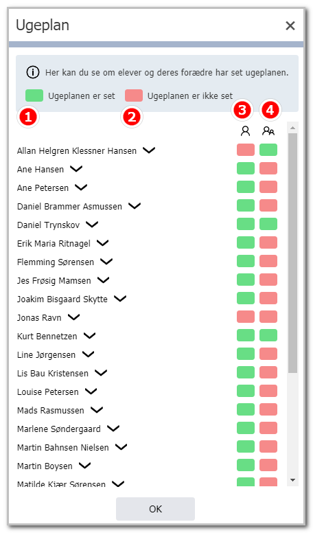 Brugeroversigt - hvem har set Ugeplanen.png