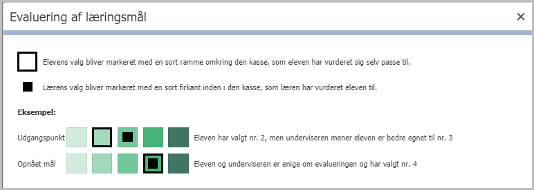 Visning af læringsmål og vurderingsfelter i evaluering