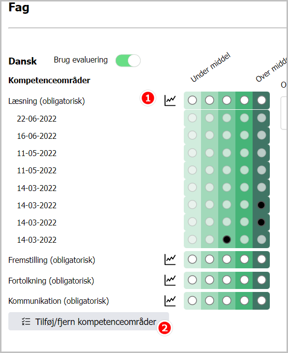progressionsudvikling.png