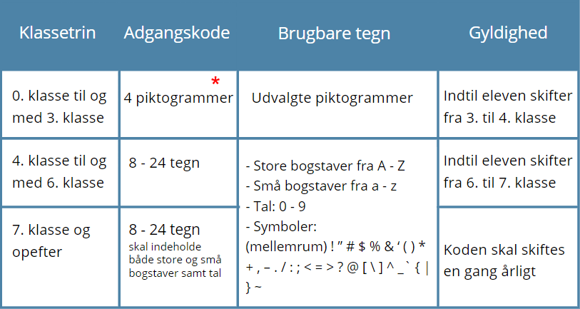 Kodepolitik.png