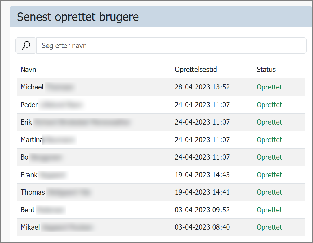 Liste over de 10 senest oprettede brugere i Kodeskift.dk med oprettelsesdato.